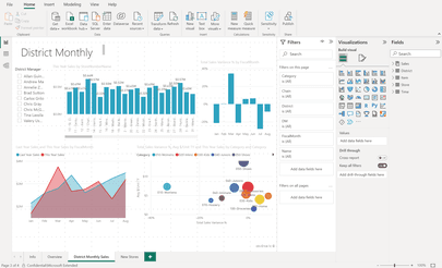 Dashboard mensual en Power BI